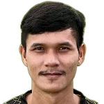 Kittipong Wongma