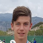 Kyriakos Malandrakis