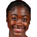 Nat Lewis