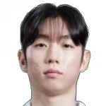 Min-hyuk Lee