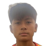 Louremba Menaka Devi