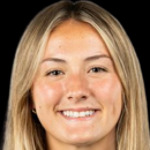 Regan  Kelly