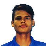 Dhanjit Rajbongshi