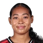 Jayde Riviere