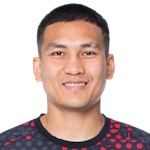 Suphan Thongsong