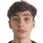 Vitor Gonçalves Melo de Aguiar