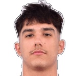 Enes Bilali