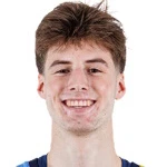 Ian Miletic
