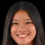 Kayla  Wong