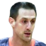 Dejan Ćup