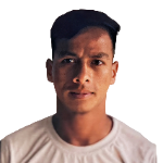 Judiciousman Khonglah