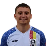Anton Bryzhchuk