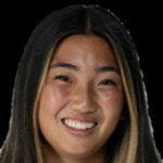 Lauren Chin