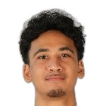 Syadzili Aufa Rizal