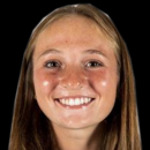 Rayann  Pruss