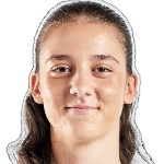 Ivona Pilic