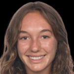 Allie Montoya