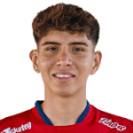 Thiago Chavez