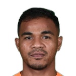 Habibi Abdul Jusuf