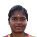 Durga A