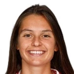 Andreia Faria