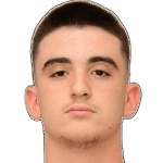 Ted Ibrahimi