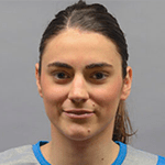 Branka Konatar