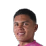 Freyder Celis