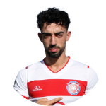 ZaKaria Lasgoaa