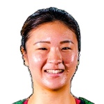 Haruna Inamura