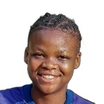 Loveness Chingwele