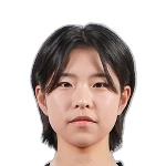 Park A-hyun