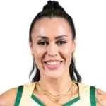 Ally Wilson