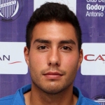Ezequiel Bonacorso