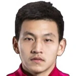 Mu Qianyu