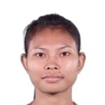 Sheuli Azim