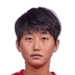 Min Kyong-Jin