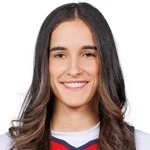 Sonia Citron