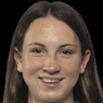 Megan Bradley