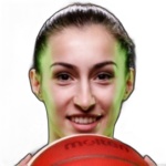 Sara Varga