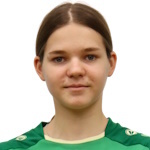 Arina Tsyplova