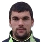 Luka Aničić