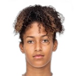 Gi Fernandes