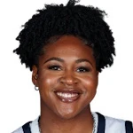 Christeen Iwuala
