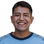 Daniel Martinez