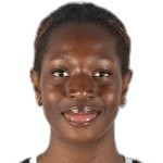 Ndeye Fatou Tall