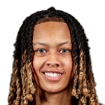 Jade Weathersby