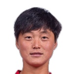 Kim Song-Gyong