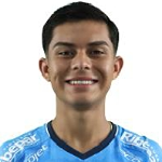 Guilmar Centella
