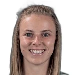Carolin Corres